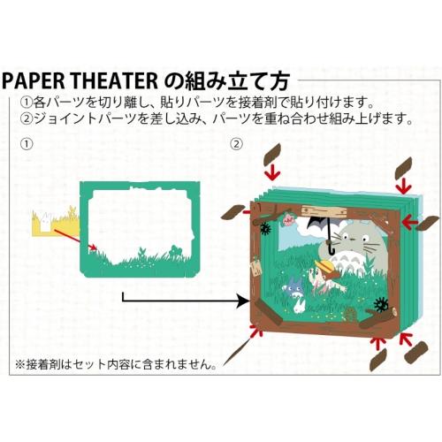 My Neighbour Totoro: Totoro Strolls Through the Fields Paper Theatre