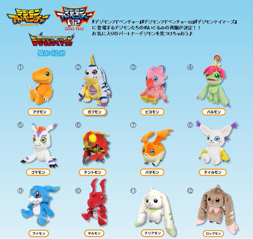 Digimon: Gabumon Plush