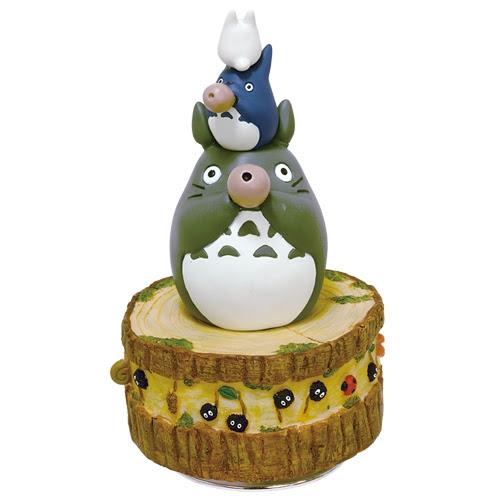 My Neighbour Totoro: Totoro's Band Music Box