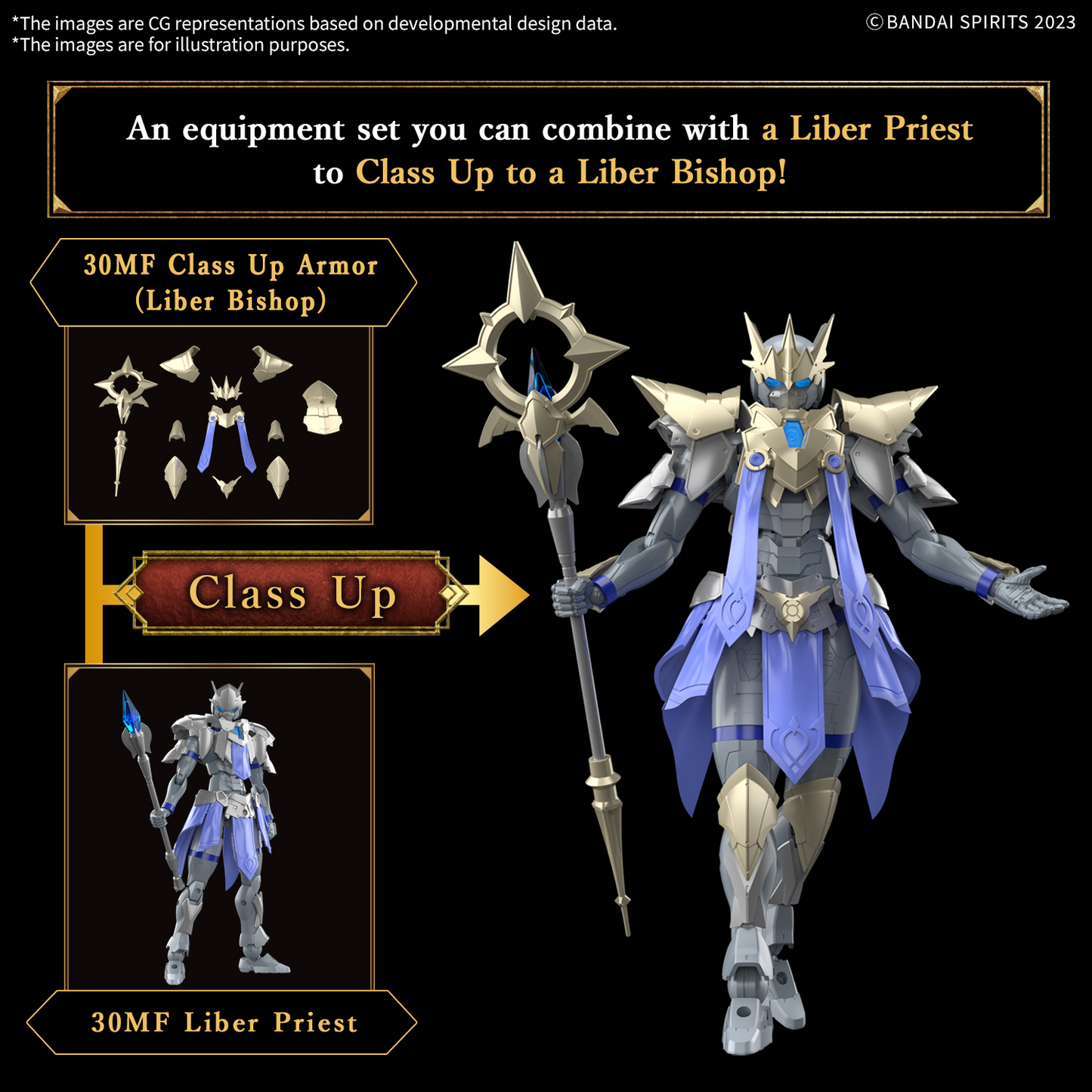 30 Minutes Fantasy: Liber Bishop Model