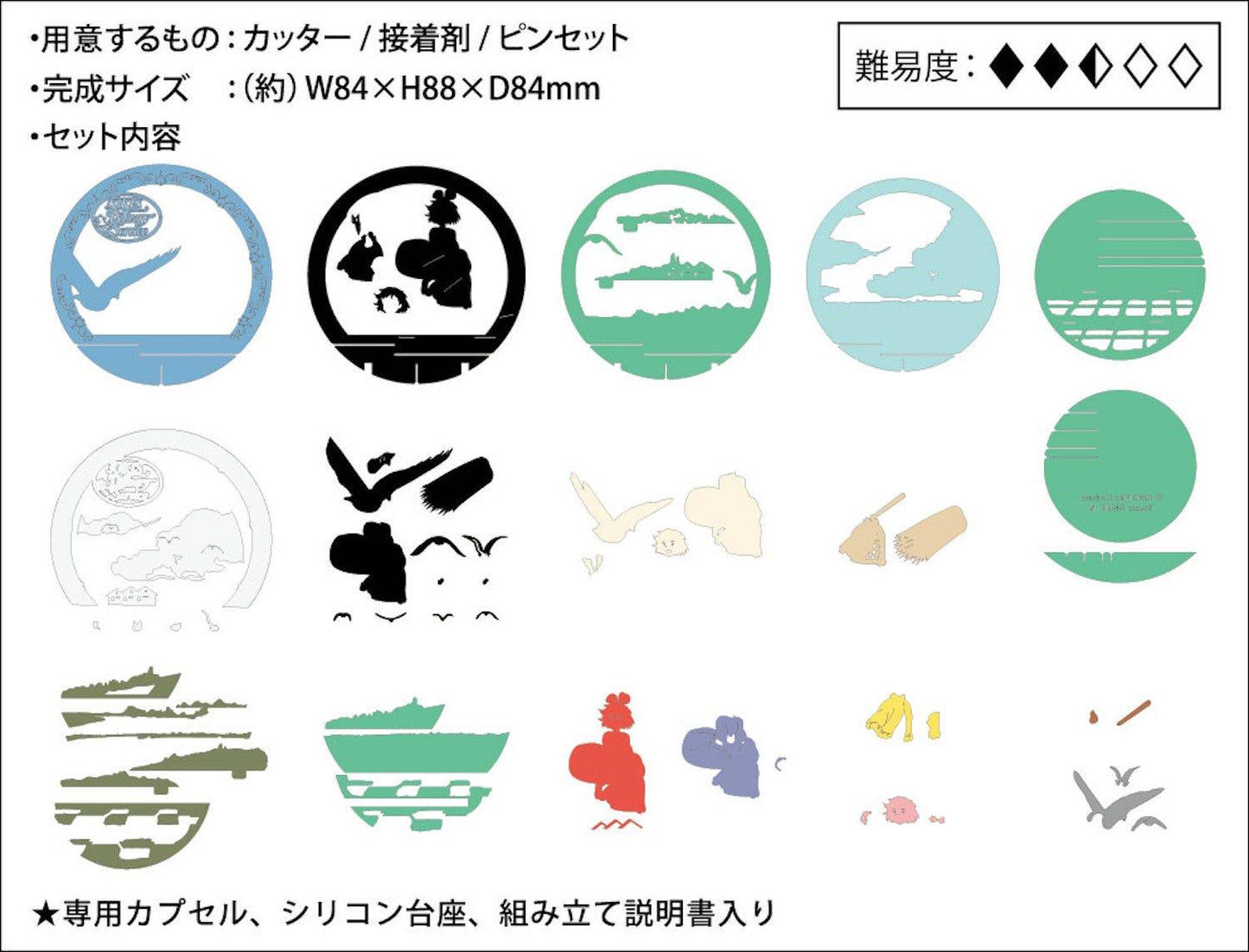 Kiki's Delivery Service: PTB-02 On Delivery Paper Theatre Ball