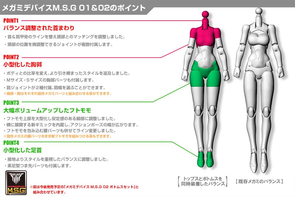 Megami Device: Tops Set Skin Colour B Parts Set