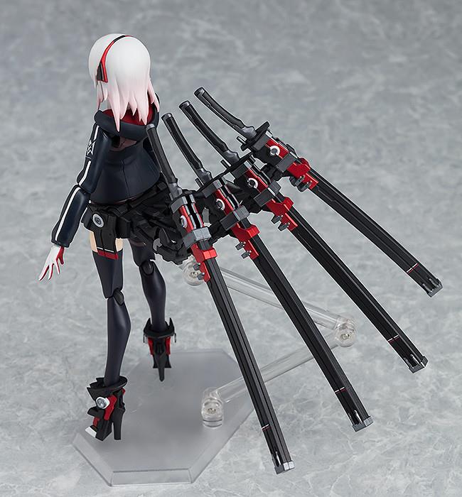 Heavily Armed High School Girls: 422 Shi Figma