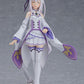 Re:Zero: 419 Emilia Figma