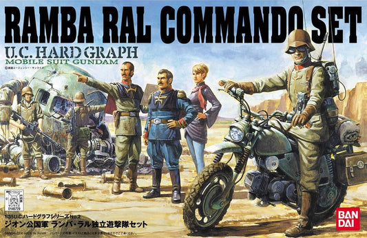 Gundam: Ramba Ral Command Set 1/35 U.C. Hard Graph Model