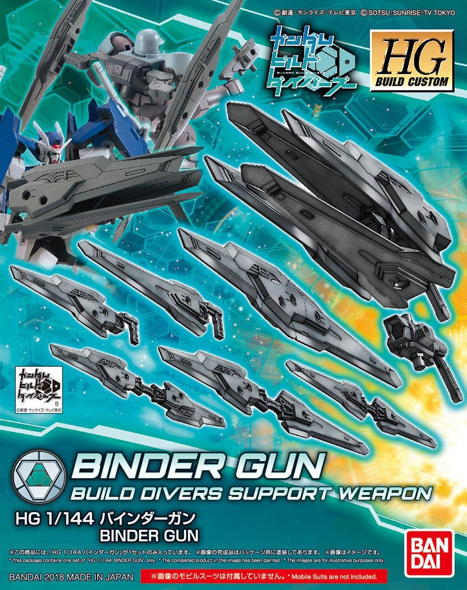 Gundam: Binder Gun HG Model Option Pack