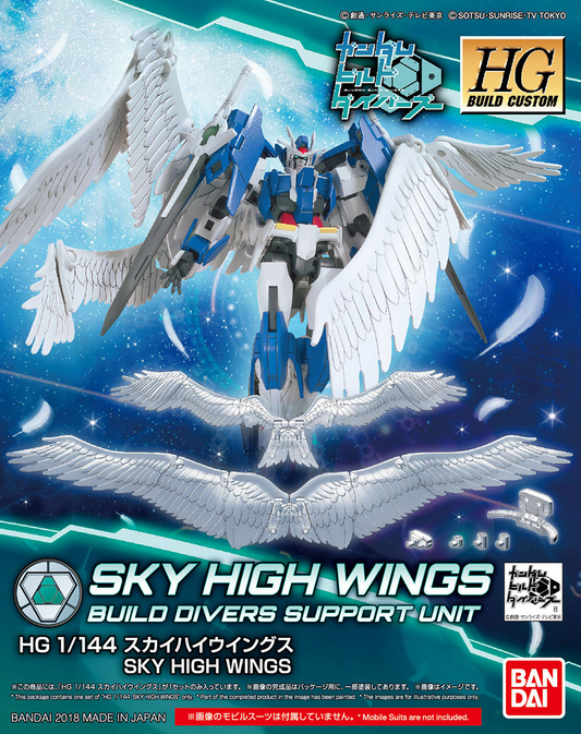 Gundam: Sky High Wings HG Model Option Pack